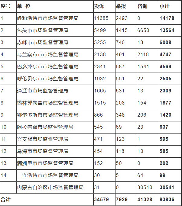 QQ20250408-095114.png QQ20250408-095114.png