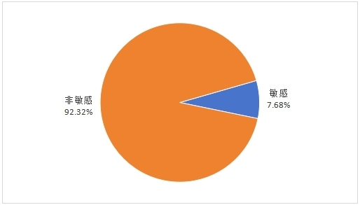 QQ20250213-155419.png QQ20250213-155419.png