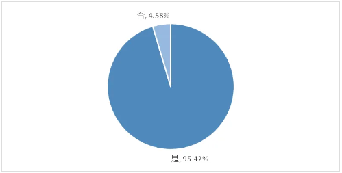 QQ20250926-150844.png QQ20250926-150844.png