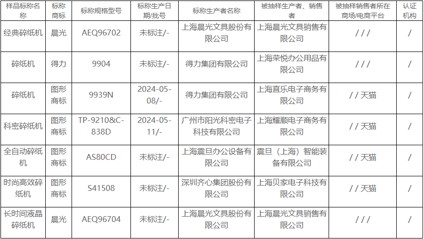 QQ20250305-094445.png QQ20250305-094445.png