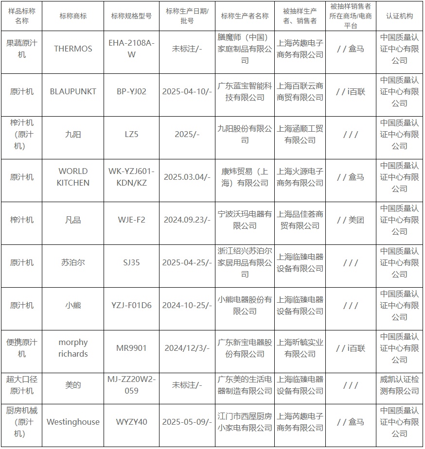 QQ截图20250730103025_副本.jpg QQ截图20250730103025_副本.jpg