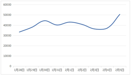 QQ20250213-155456.png QQ20250213-155456.png
