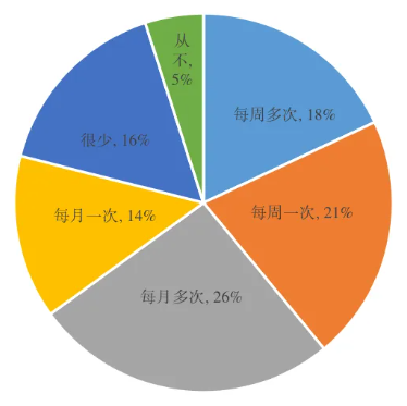 QQ20260318-153813.png QQ20260318-153813.png