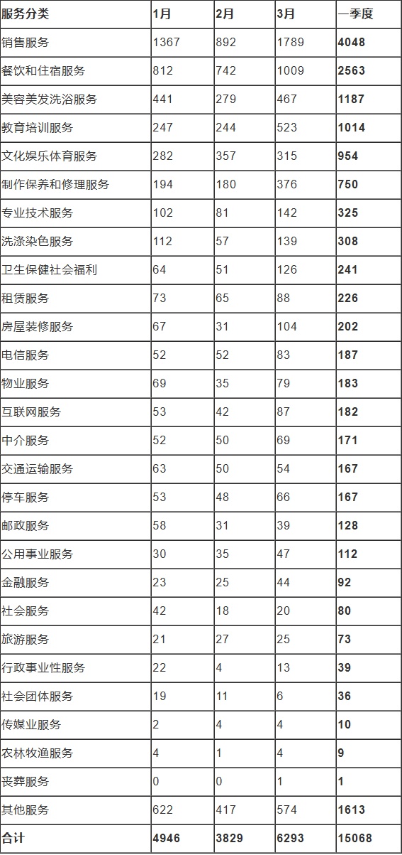 QQ截图20250408095309_副本.jpg QQ截图20250408095309_副本.jpg