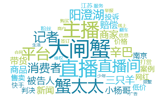 QQ20241012-104749.png