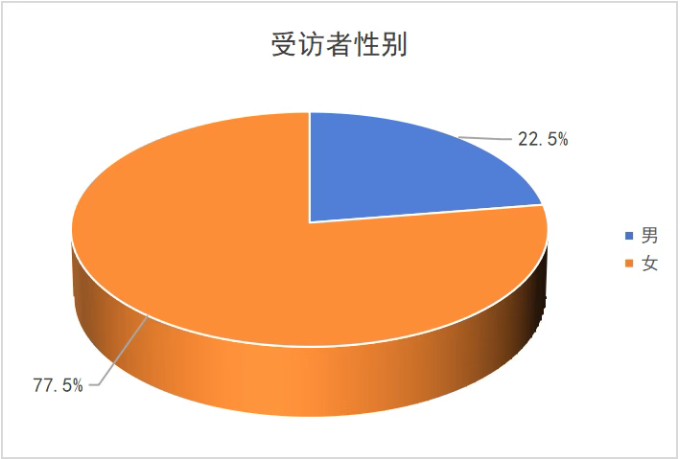 QQ20251212-094039.png