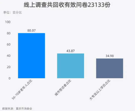 QQ20251211-105336.png