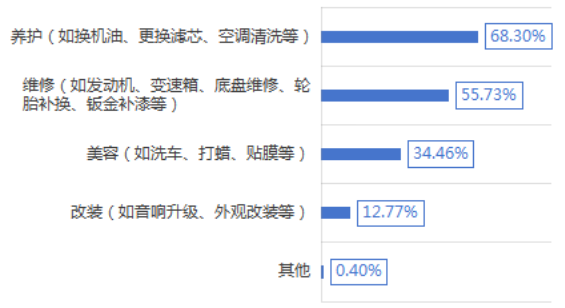 QQ20251114-153530.png QQ20251114-153530.png