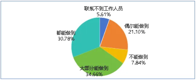 QQ20260508-162150.png QQ20260508-162150.png