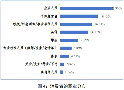 QQ20250526-144011.png QQ20250526-144011.png