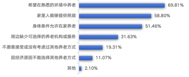 QQ20241112-111133.png QQ20241112-111133.png