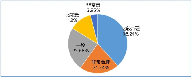 QQ20260508-161905.png QQ20260508-161905.png