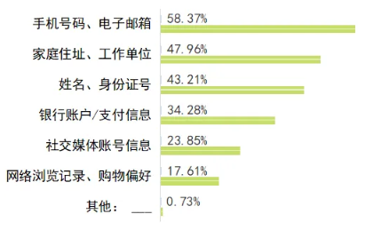 QQ20251210-105416.png
