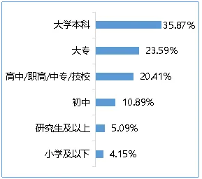 QQ20260508-161220.png QQ20260508-161220.png