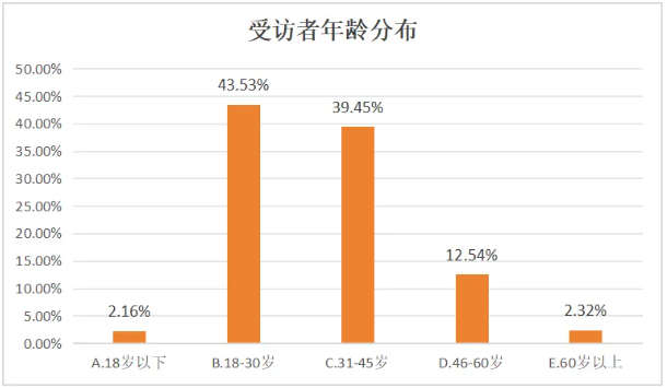 QQ20260821-145619.png