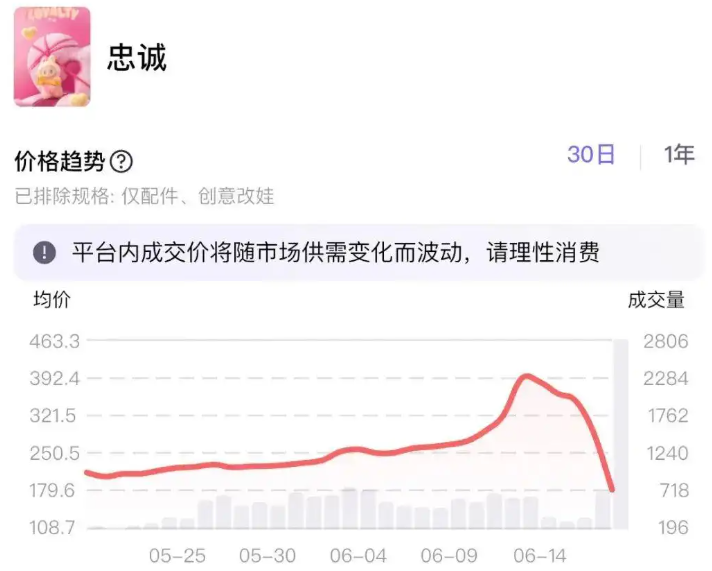QQ20250620-111341.png QQ20250620-111341.png