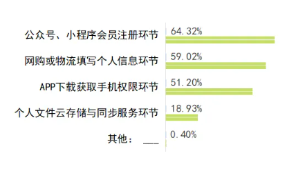 QQ20251210-105351.png