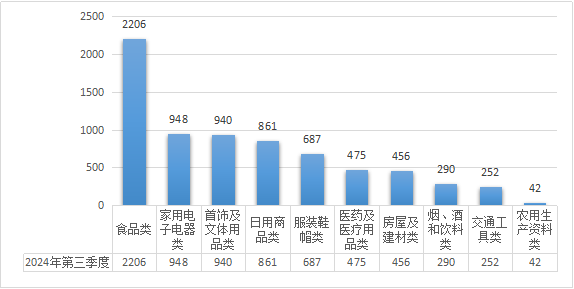 QQ20241016-105359.png QQ20241016-105359.png