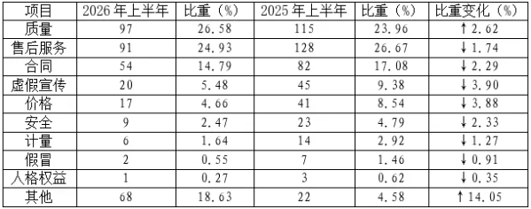 QQ20260713-100829.png QQ20260713-100829.png