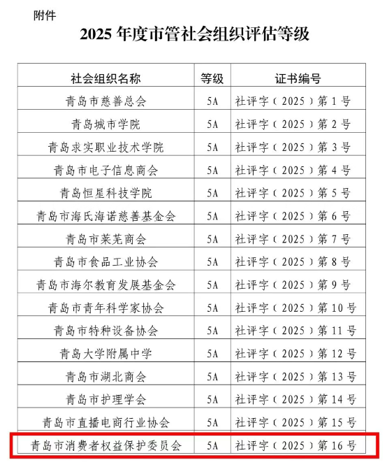 QQ20250731-112225.png QQ20250731-112225.png