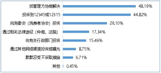 QQ20260508-162137.png QQ20260508-162137.png