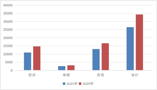 QQ20250212-093321.png QQ20250212-093321.png