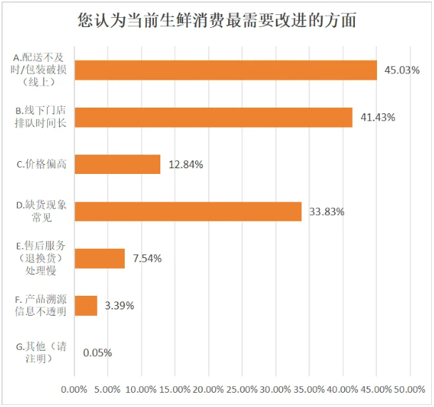 QQ20260821-150035.png