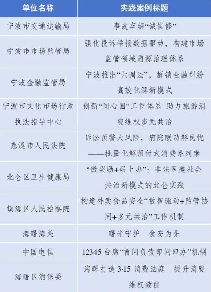 QQ20260309-110935.png QQ20260309-110935.png