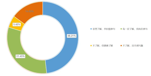 QQ20250709-092322.png