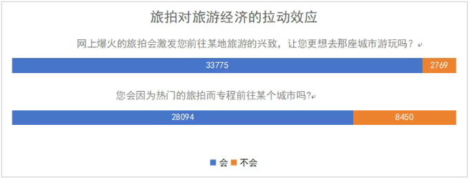QQ20251212-094112.png