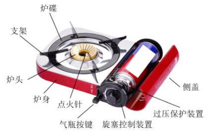 QQ20250512-112335.png QQ20250512-112335.png