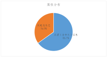 QQ20260423-112641.png QQ20260423-112641.png