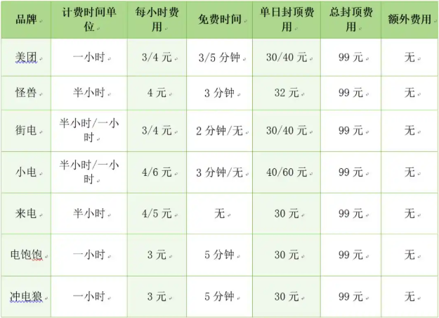 QQ20250429-153201.png QQ20250429-153201.png