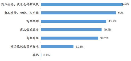 QQ20250610-163249.png QQ20250610-163249.png