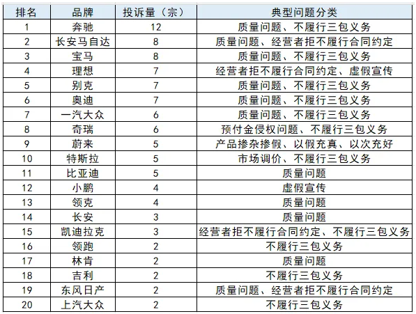 QQ20260310-112613.png QQ20260310-112613.png