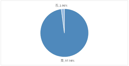 QQ20250926-150832.png QQ20250926-150832.png