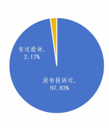 截图20250310152537.png 截图20250310152537.png