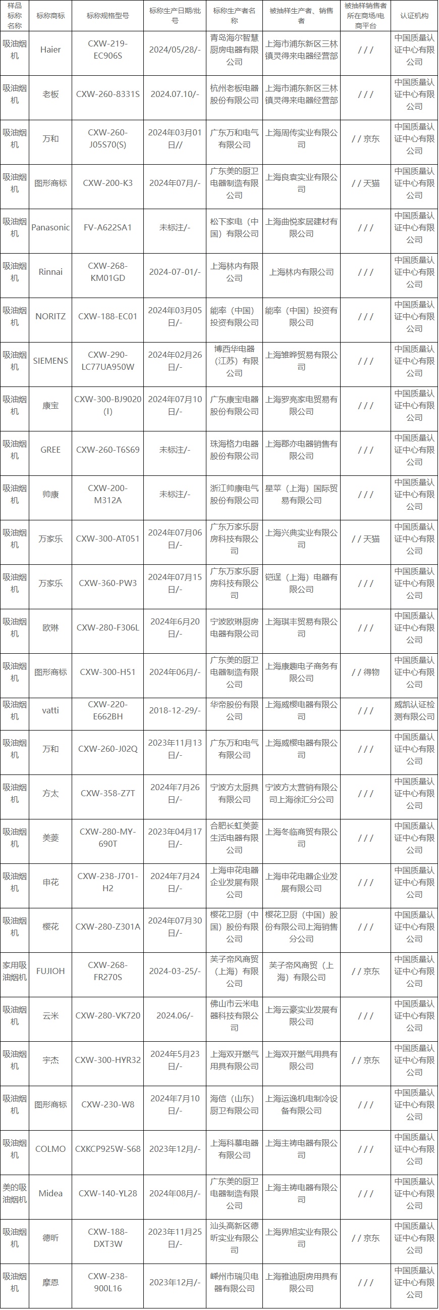 QQ截图20250305093958_副本.jpg QQ截图20250305093958_副本.jpg