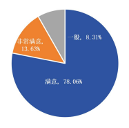 截图20250310152526.png 截图20250310152526.png