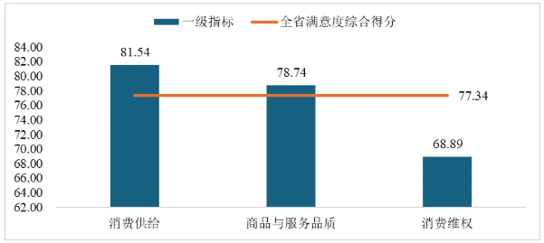 QQ20241127-150547.png QQ20241127-150547.png