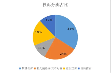 QQ20241231-092513.png
