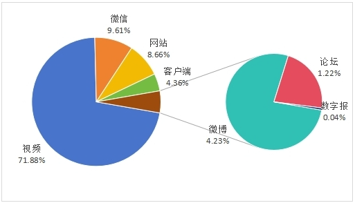 QQ20250213-155403.png QQ20250213-155403.png