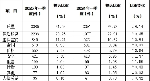 QQ20250409-104044.png QQ20250409-104044.png