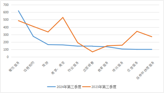 QQ20241016-105609.png QQ20241016-105609.png