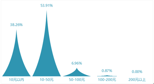 QQ20250609-111916.png QQ20250609-111916.png