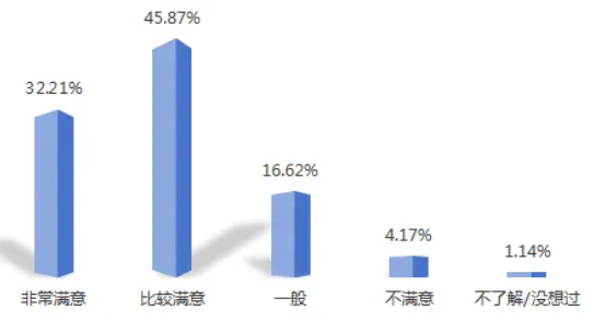 QQ20251114-153415.png QQ20251114-153415.png