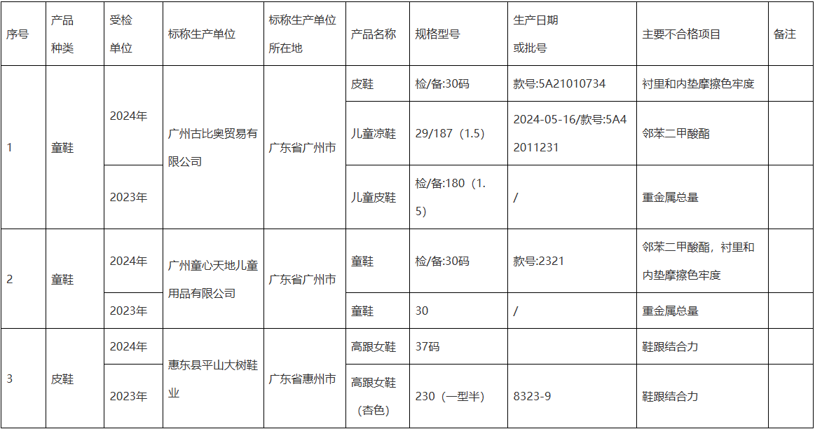 QQ20250515-105453.png QQ20250515-105453.png