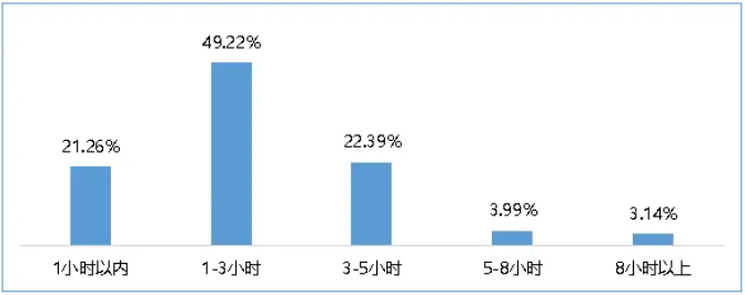 QQ20260508-161345.png QQ20260508-161345.png