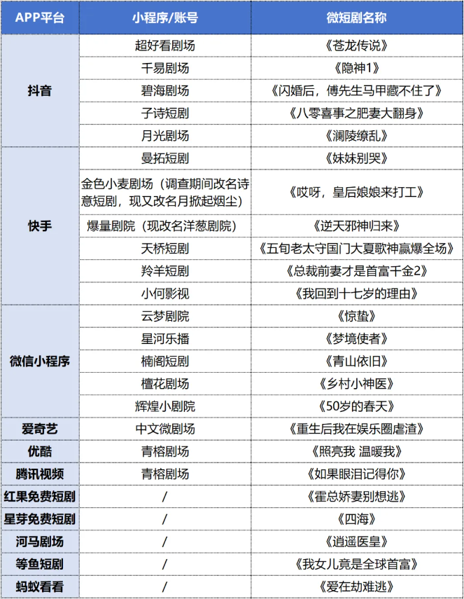 QQ截图20240829104032.png QQ截图20240829104032.png
