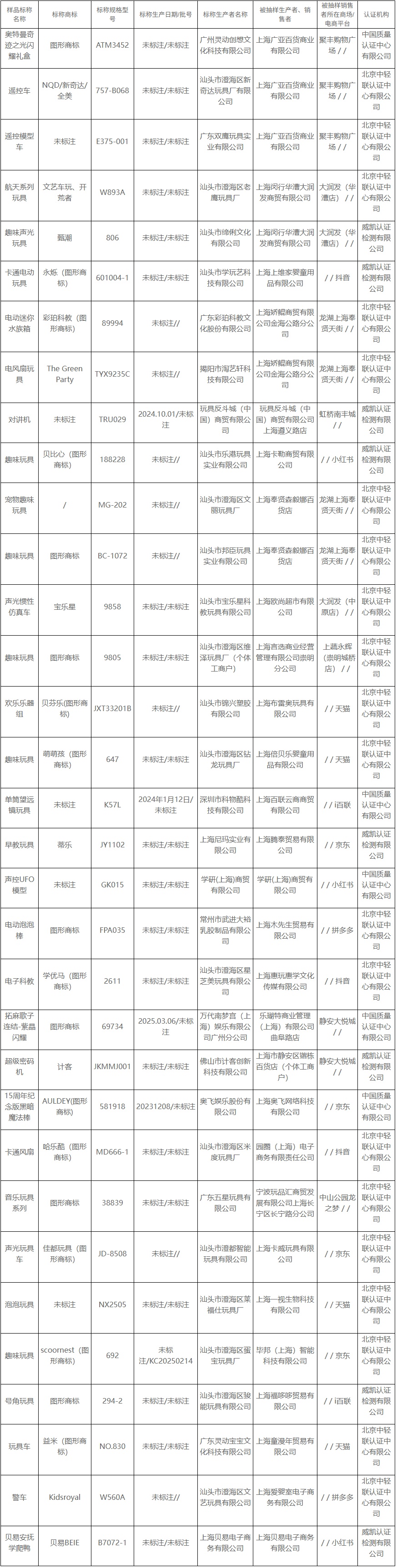QQ截图20250812093942_副本.jpg